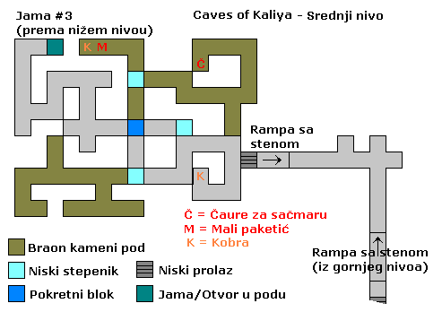 Kaliya - mapa srednjeg nivoa